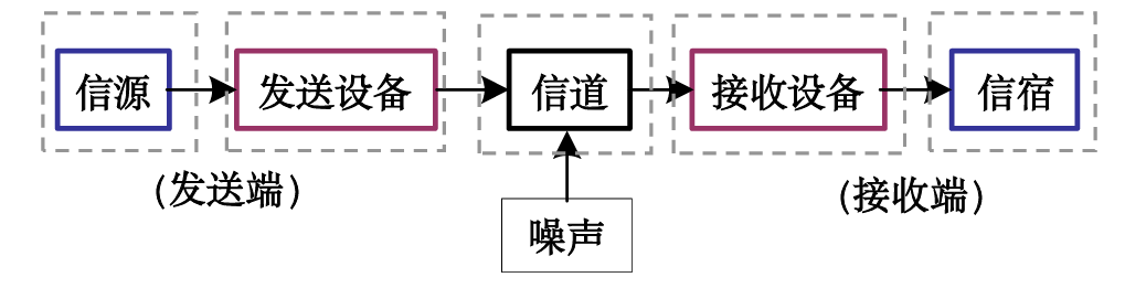 image-20260523112038327
