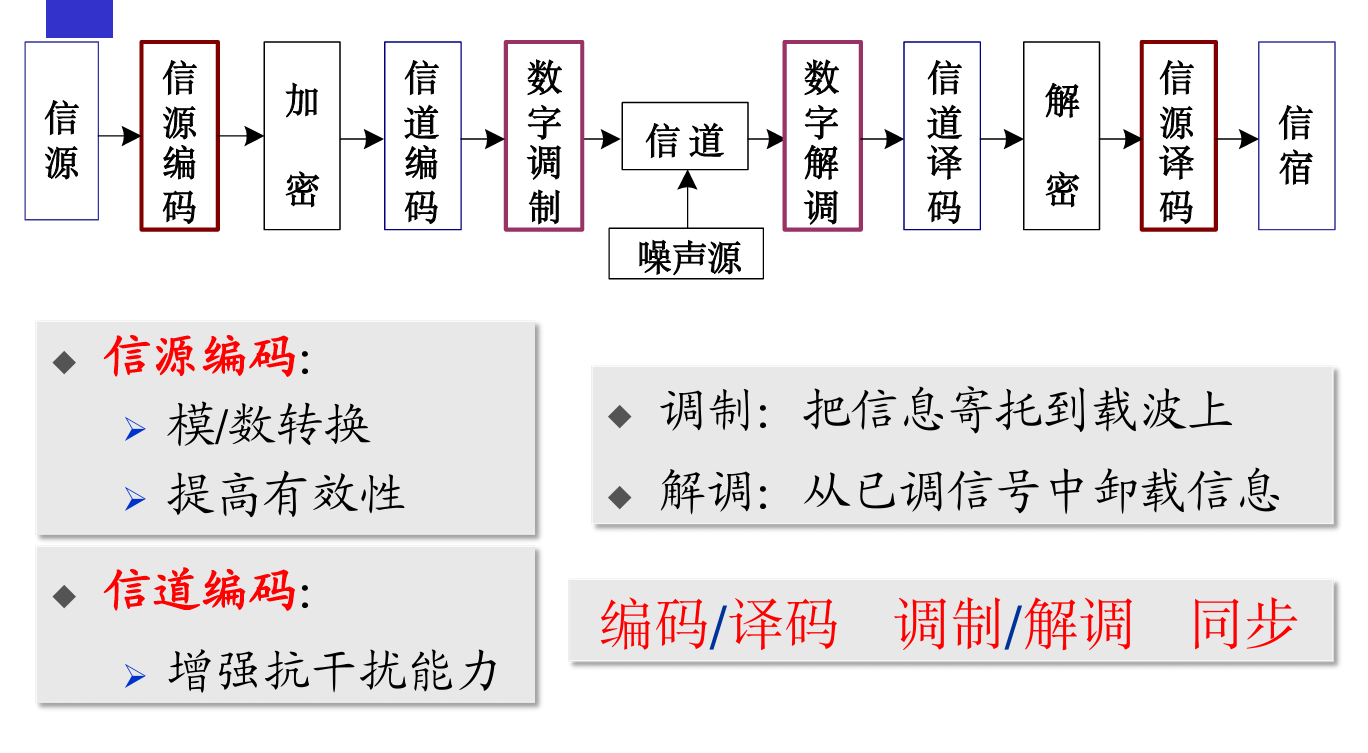 image-20260523112955863