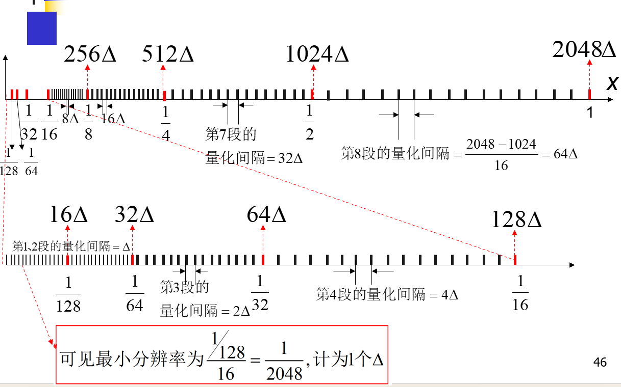 image-20260523152048678