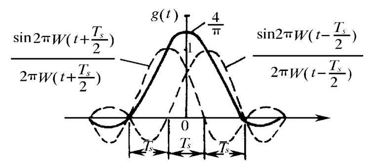image-20260523190625423