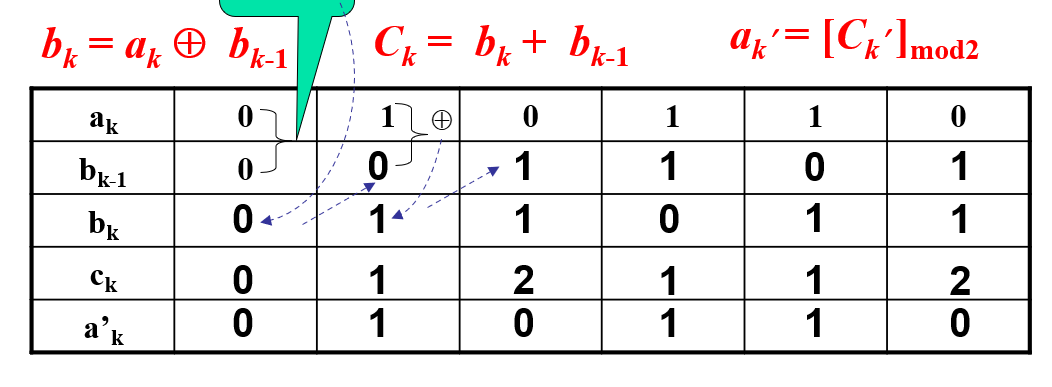 image-20260523192455997