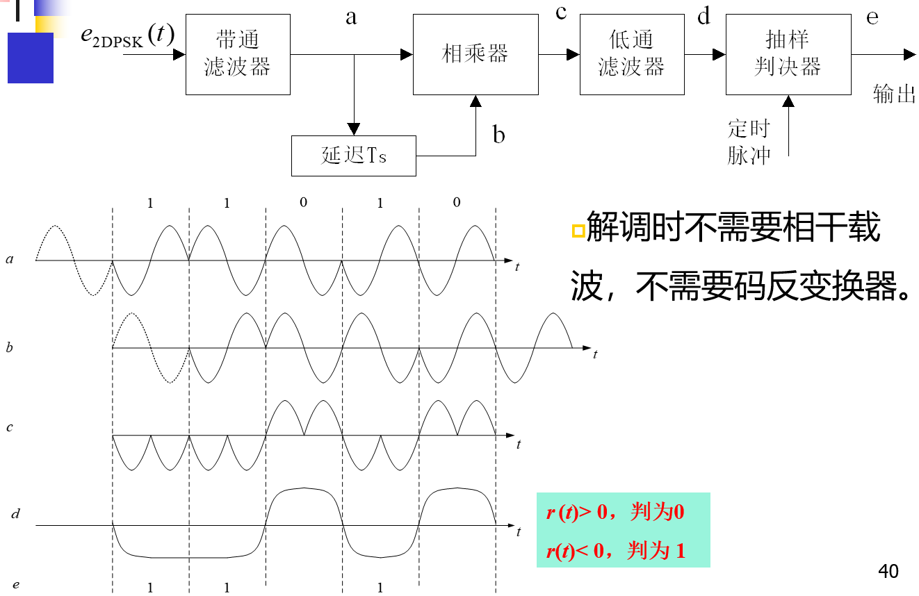 image-20260524133816421