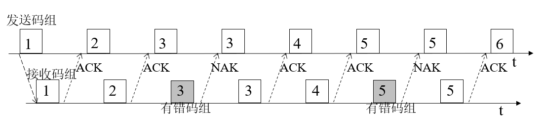 image-20260524151932881